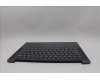 Lenovo 5CB1P74753 C-Cover with keyboard, US English Euro, Luna Grey, Puresight Logo, US