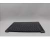 Lenovo 5CB1P74766 COVER UpperCase ASM NORDIC H83HN LG PST