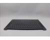 Lenovo 5CB1P85669 C-Cover with keyboard, Hungarian, TouchPad, UK