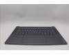 Lenovo 5CB1P85678 C-Cover with keyboard, Slovenian, TouchPad, UK