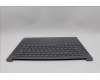 Lenovo 5CB1P85680 C-Cover with keyboard, Switzerland, TouchPad, UK