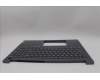 Lenovo 5CB1P85698 C-Cover with keyboard, English, Luna Grey, FingerPrint, US