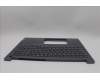 Lenovo 5CB1P85712 C-Cover with keyboard, Nordic, Luna Grey, FingerPrint, UK