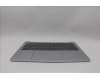 Lenovo 5CB1P89842 C-Cover with keyboard, Nordic, Cloud Grey, Backlight, UK