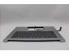 Lenovo 5CB1Q28959 COVER Upper Case ASM_ITA W83J3 CG BL