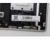 Lenovo 5CB1Q43326 COVER UpperCase ENG C83HL FP CG BLAI AL