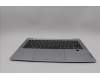 Lenovo 5CB1Q43336 C-Cover with AI keyboard, UK English, Cloud Grey, Backlight, Fingerprint, UK