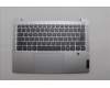 Lenovo 5CB1Q43337 C-Cover with AI keyboard, Italian, Cloud Grey, Backlight, Fingerprint, UK