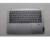 Lenovo 5CB1Q43351 C-Cover with AI keyboard, Switzerland, Cloud Grey, Backlight, Fingerprint, UK