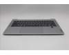 Lenovo 5CB1Q47214 C-Cover with AI keyboard, Russian, Cloud Grey, Non-Backlight, Fingerprint, US