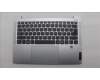 Lenovo 5CB1Q47223 C-Cover with AI keyboard, Portuguese, Cloud Grey, Non-Backlight, Fingerprint, UK