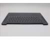 Lenovo 5CB1Q62706 C-Cover with keyboard, US English Euro, Luna Grey, Backlight, US