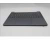 Lenovo 5CB1Q64045 C-Cover with keyboard, Russian, Luna Grey, Non-Backlight, US