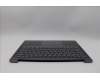 Lenovo 5CB1Q64065 C-Cover with keyboard, Greek, Luna Grey, Backlight, US