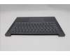 Lenovo 5CB1Q64075 C-Cover with keyboard, Russian, Luna Grey, Backlight, US