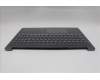 Lenovo 5CB1R07787 C-Cover with keyboard, UK English, Luna Grey, Non-Backlight, 3CELL, UK