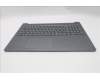 Lenovo 5CB1R07929 C-Cover with keyboard, Ukraine, Luna Grey, Backlight, 4CELL, US