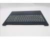 Lenovo 5CB1R08049 C-Cover with keyboard,Ukraine,Cosmic Blue,Backlight,4CELL