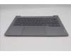 Lenovo 5CB1R08653 C-Cover with keyboard, Switzerland, Arctic Grey, Non-Backlight, H-series, UK
