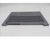 Lenovo 5CB1R08659 C-Cover with keyboard, Slovenian, Arctic Grey, Non-Backlight, H-series, UK