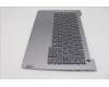 Lenovo 5CB1R08660 COVER Upper Case ASM_UKE W21SGAGNBL H