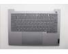 Lenovo 5CB1R08682 C-Cover with keyboard, English, Arctic Grey, Backlight, H-series, US