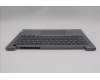 Lenovo 5CB1R08682 C-Cover with keyboard, English, Arctic Grey, Backlight, H-series, US