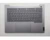 Lenovo 5CB1R08683 C-Cover with keyboard, German, Arctic Grey, Backlight, H-series, UK