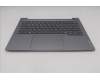 Lenovo 5CB1R08687 COVER Upper Case ASM_UKR W21SG AG BL H