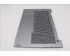 Lenovo 5CB1R08706 COVER Upper Case ASM_SPA W21SG AG BL H