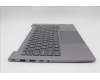 Lenovo 5CB1R08748 COVER Upper Case ASM_ENG W21SG AG BL U