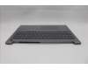 Lenovo 5CB1R08865 C-Cover with keyboard, Russian, Arctic Grey, Backlight, H-series, US