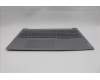 Lenovo 5CB1R08870 C-Cover with keyboard, US English Euro, Arctic Grey, Backlight, H-series, US