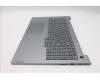 Lenovo 5CB1R08937 COVER Upper Case ASM_GRE W21SH AG BL U
