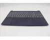 Lenovo 5CB1R08986 C-Cover with keyboard, Ukraine, Cosmic Blue, Backlight, US