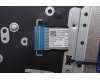 Lenovo 5CB1R08986 COVER Upper Case ASM_UKR L 83K1 CB BL