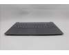 Lenovo 5CB1R08990 C-Cover with keyboard, Bulgarian, Luna Grey, Backlight, UK