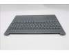 Lenovo 5CB1R08999 C-Cover with keyboard, Hebrew, Luna Grey, Backlight, US