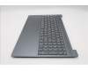 Lenovo 5CB1R08999 COVER Upper Case ASM_HBW L 83K1 LG BL