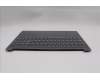 Lenovo 5CB1R09006 C-Cover with keyboard, Nordic, Luna Grey, Backlight, UK
