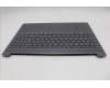 Lenovo 5CB1R09015 C-Cover with keyboard, UK English, Luna Grey, Backlight, UK