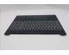 Lenovo 5CB1R22349 C-Cover with keyboard, Ukraine, Cosmic Blue, Non-Backlight, US