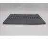 Lenovo 5CB1R22357 COVER Upper Case ASM_BEL L 83K1 LG NBL