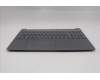 Lenovo 5CB1R22360 C-Cover with keyboard, US English Euro, Luna Grey, Non-Backlight, US