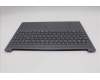 Lenovo 5CB1R22364 C-Cover with keyboard, French, Luna Grey, Non-Backlight, US