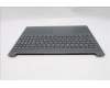 Lenovo 5CB1R22378 C-Cover with keyboard, Italian, Luna Grey, Non_Backlight