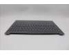 Lenovo 5CB1R22402 COVER Upper Case ASM_THAI L 83K1 LG NBL
