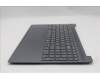 Lenovo 5CB1R22407 COVER Upper Case ASM_UKR L 83K1 LG NBL