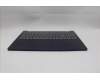 Lenovo 5CB1R22435 C-Cover with keyboard, English, Cosmic Blue, Backlight, US
