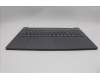 Lenovo 5CB1R26636 COVER Upper Case ASM_ENG L 83K2LG NBL